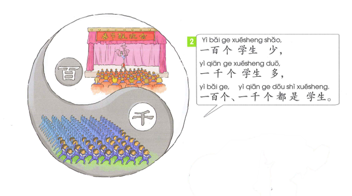 yct4 bai1 a1